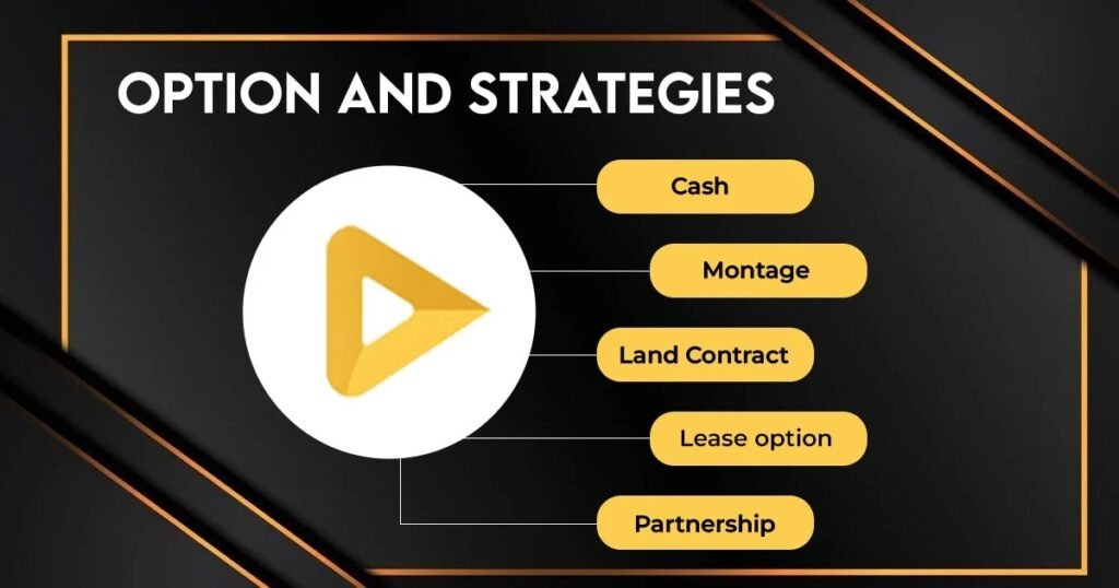 Create A Disciplined Acquisition Plan
